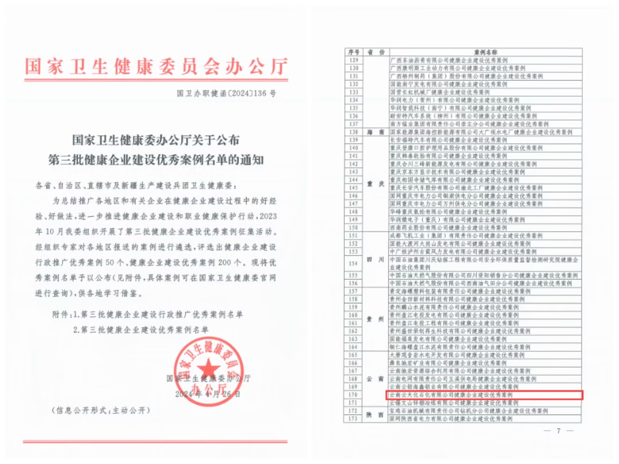 喜訊！石化公司獲評全國健康企業(yè)建設優(yōu)秀案例