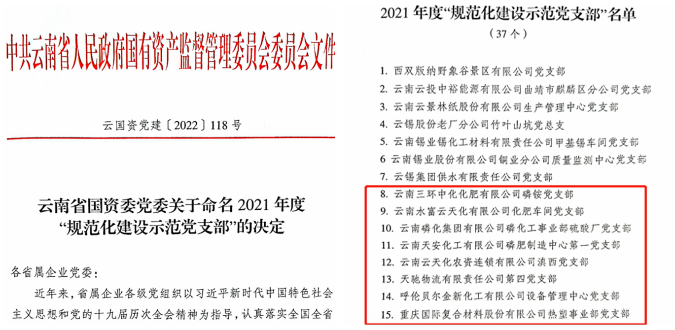集團(tuán)再添8個(gè)省國(guó)資委級(jí)示范黨支部 數(shù)量位列省屬企業(yè)第一